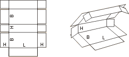 FEFCO форма 0410