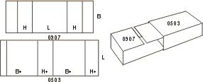 FEFCO форма 0509